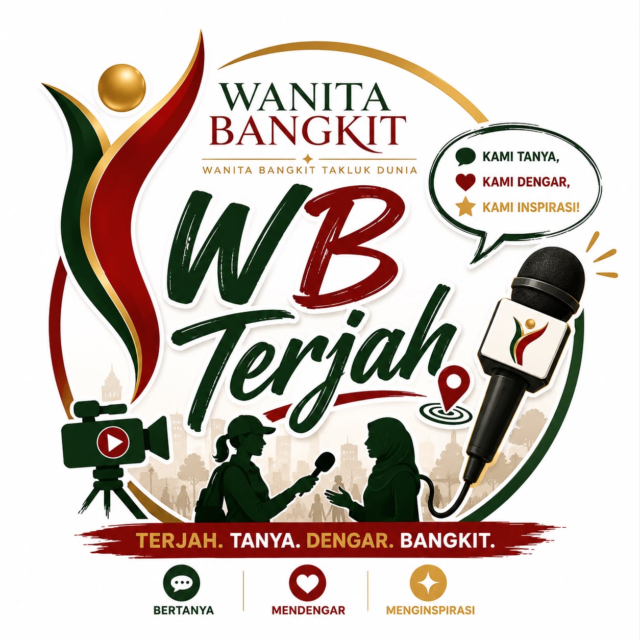 terjah wb
