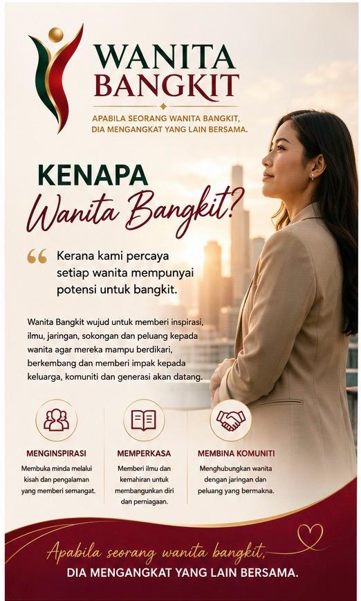 wanita wb